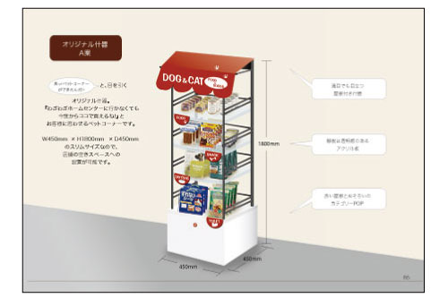 売り場企画